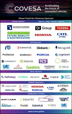 COVESA CES 2025 Event list of sponsors