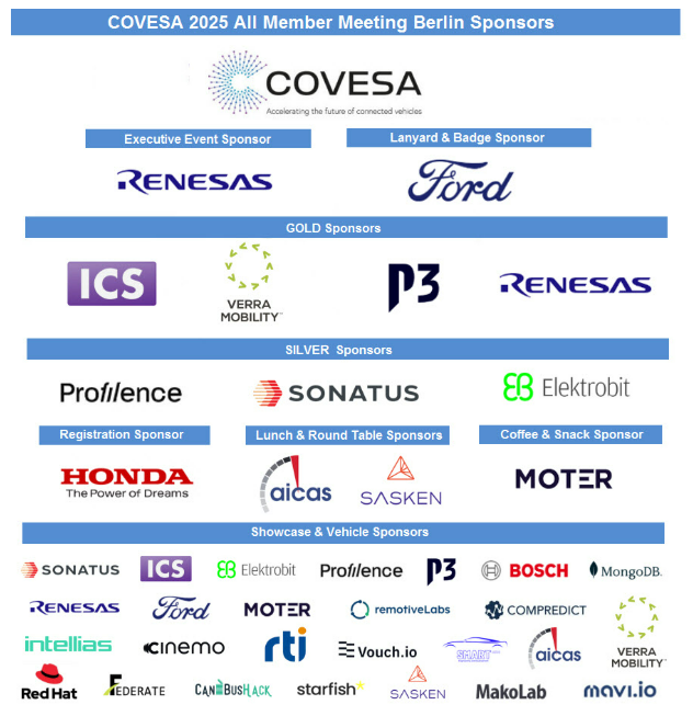 Berlin Sponsors COVESA Executive Director Steve Crumb with Dr. James J. Hunt, Co-Founder, CEO and CTO of aicas