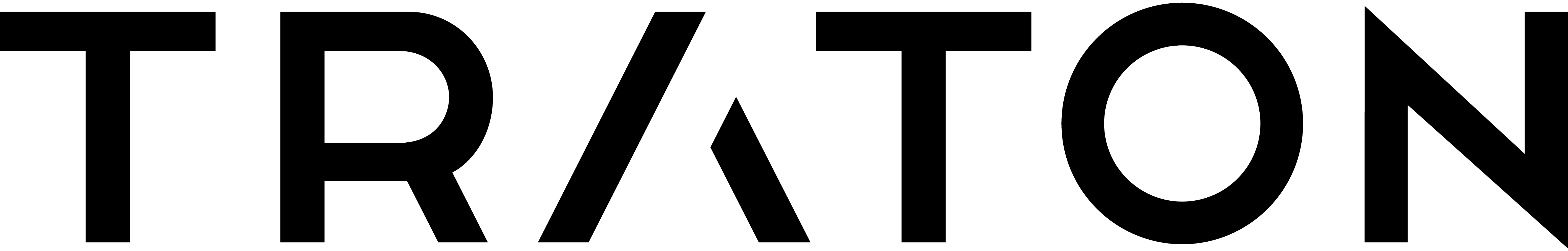 Traton AB